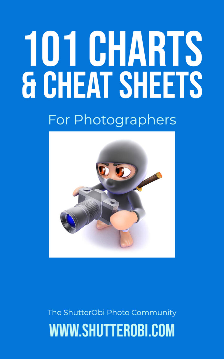 101 Charts & Cheat Sheets For Photoraphers